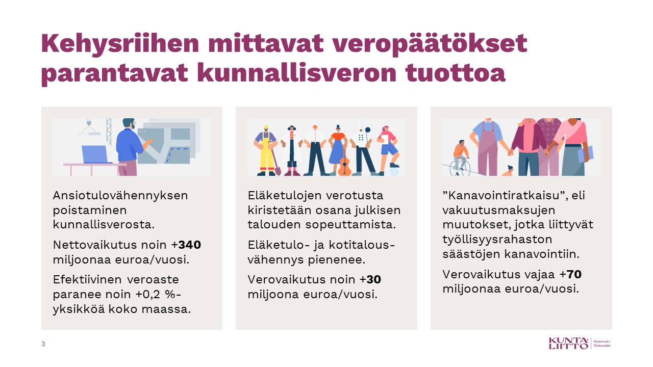 Mittavat veropäätökset pääsyynä kevään parantuneelle veroennusteelle.