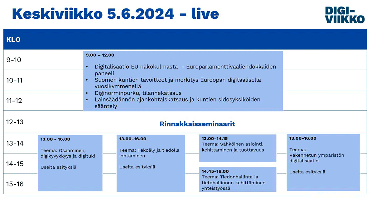 Digiviikon keskiviikon live-päivän ohjelma – kuvituskuva.