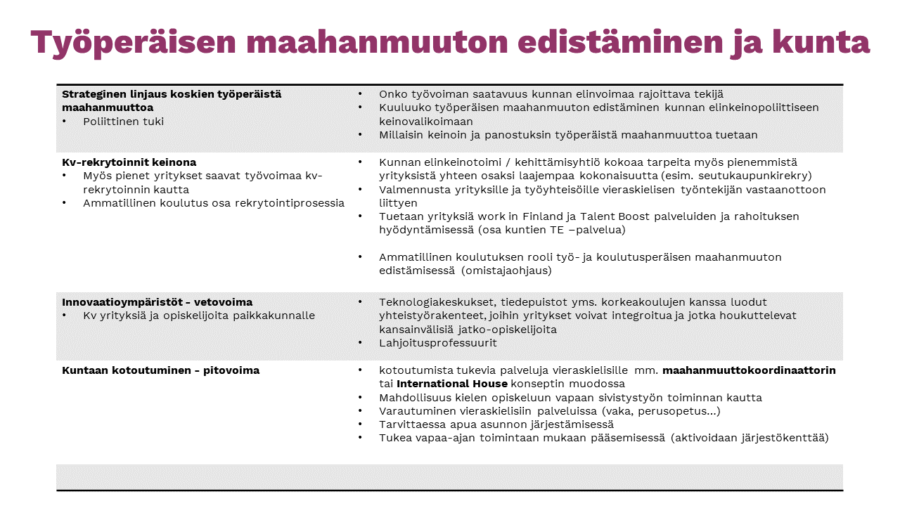 Työperäisen maahanmuuton edistäminen