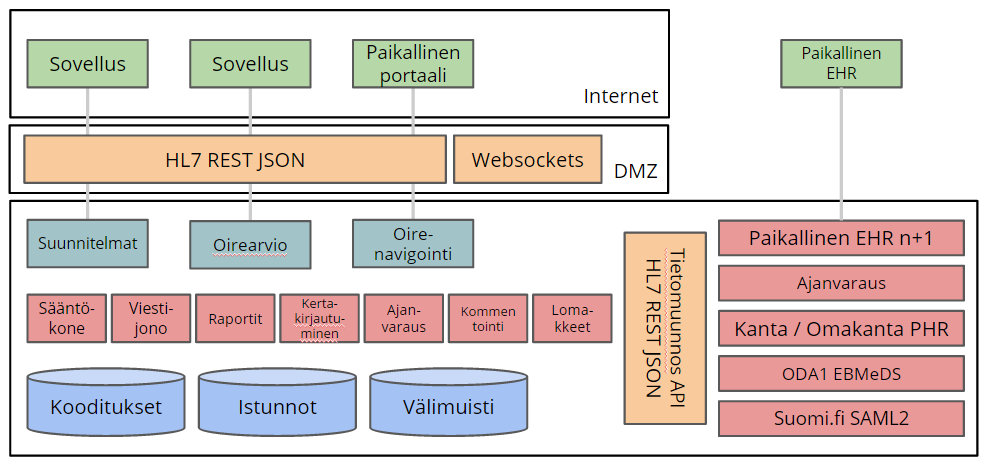 ODA-uutisen-kuva-7.11.2016