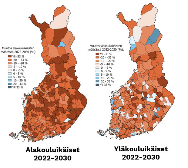 Muutos ala-ja yläkouluikäisten määrässä karttakuvana.