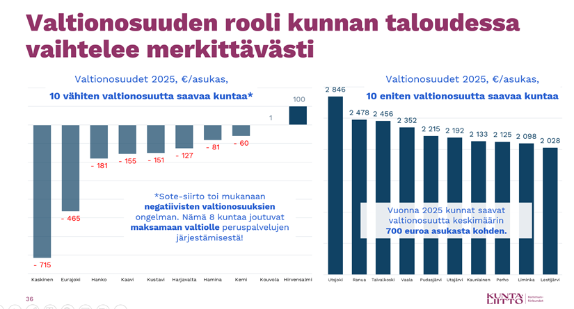 Kuva, joka sisältää kohteen teksti, kuvakaappaus, Fontti, muotoilu</p>
<p>Tekoälyllä luotu sisältö voi olla virheellistä.