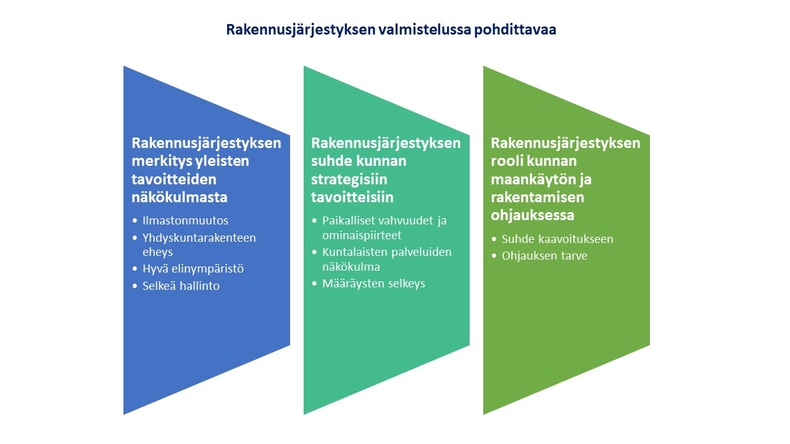 pohdittavaa