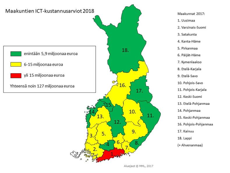 Maakuntien ICT-kustannusarvio 2018