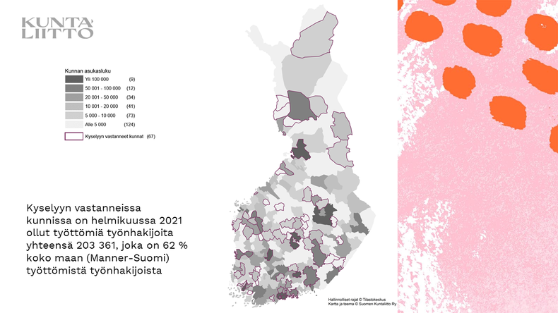 Hankinnoilla työllistämisen kyselyyn vastanneita kuntia on 67