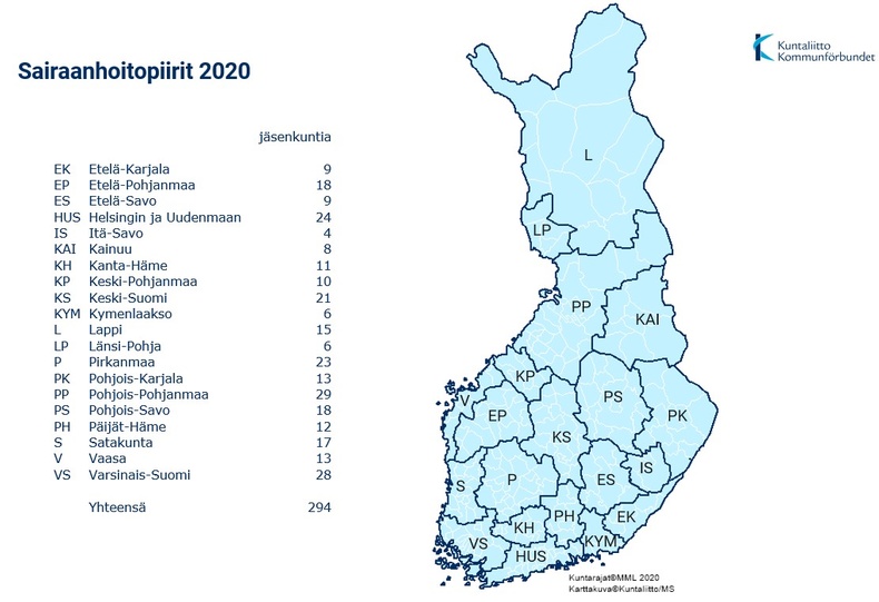 Nykyiset Ja Uudet Optimaaliset Maakunnat