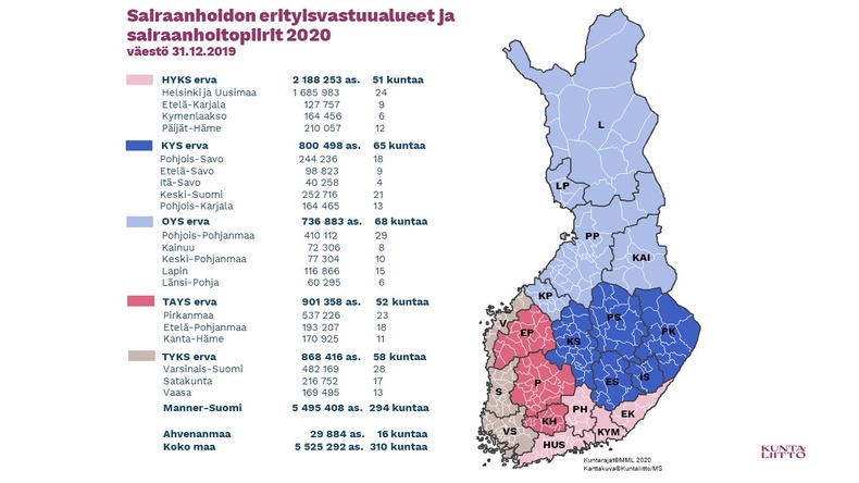 Karttakuva sairaanhoidon erityisvastuualueista ja sairaanhoitopiireistä vuonna 2020