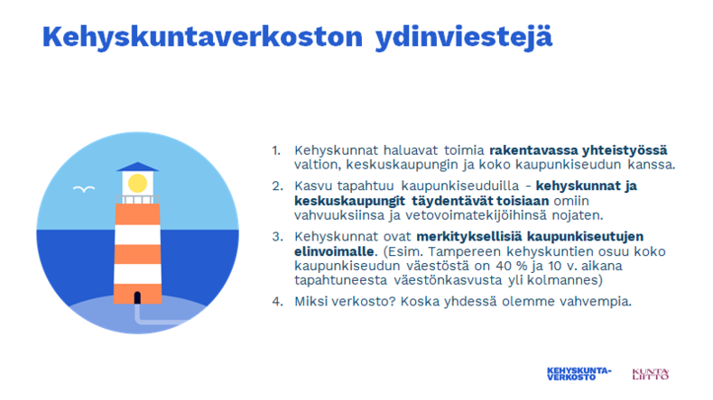 Kehyskuntaverkoston ydinviestejä kuvamuodossa