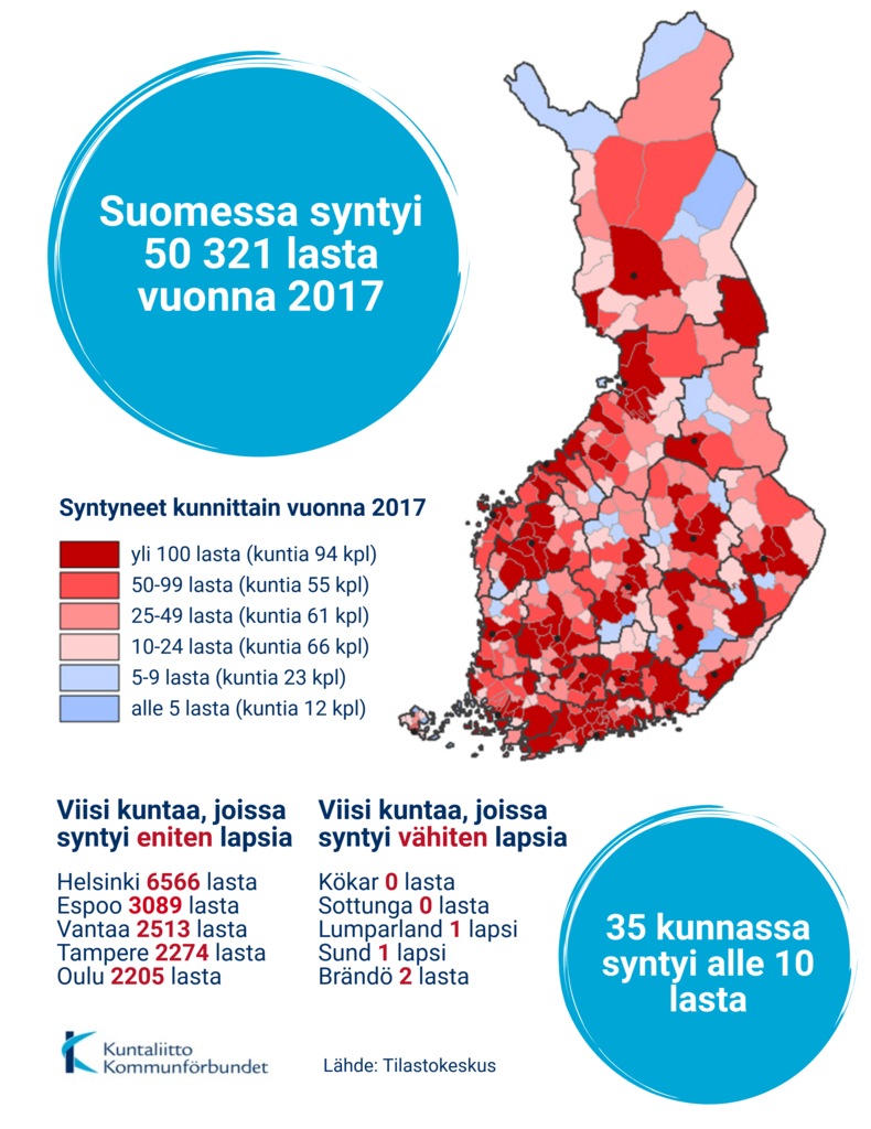 Visualisointi syntyneet kunnittain vuonna 2018