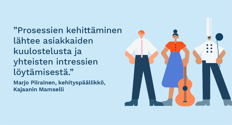 ”Prosessien kehittäminen lähtee asiakkaiden kuulostelusta ja yhteisten intressien löytämisestä.” - Marjo Piirainen, kehityspäällikkö, Kajaanin Mamselli