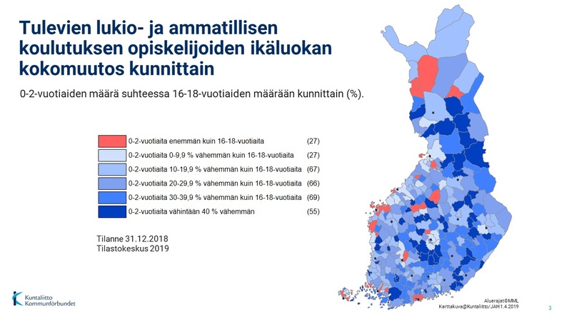 peruskoulun päättävät