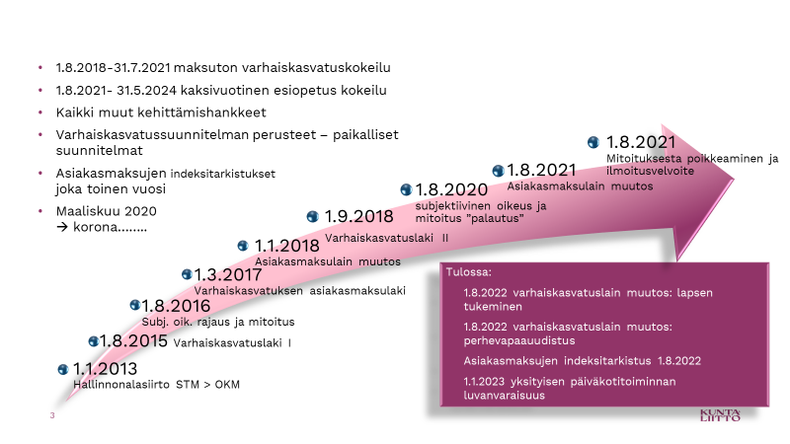 Oppivelvollisuuden-laajentaminen-valtion-talousarviossa-2022