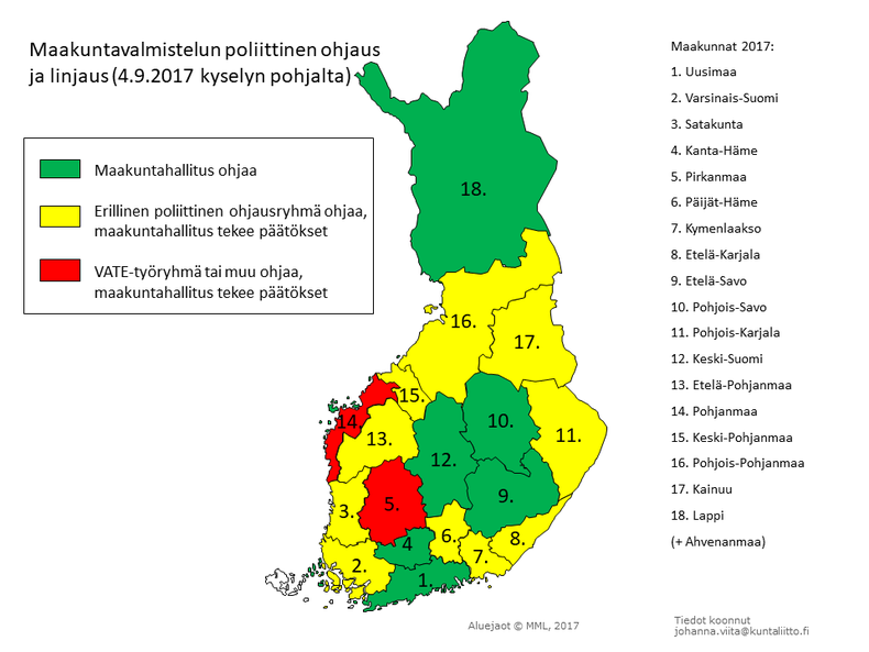 Maakuntavalmistelun poliittinen ohjaus ja linjaus