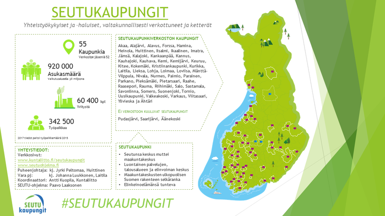 Seutukaupunkikartta
