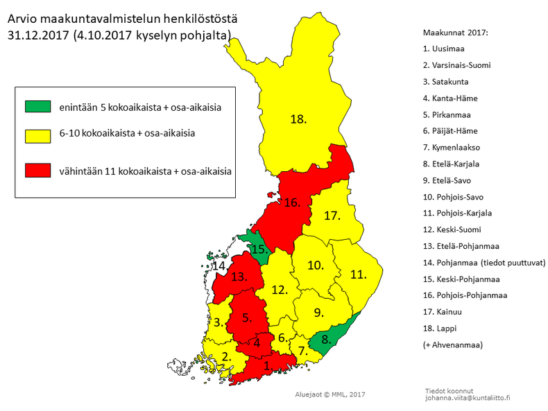 Arvio maakuntavalmistelun henkilöstöstä  31.12.2017