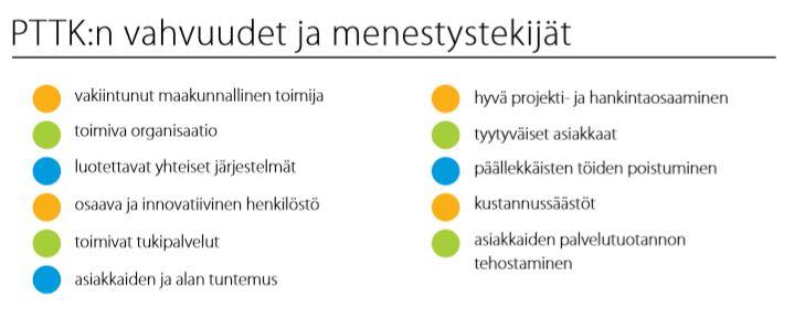 PTTKn vahvuudet ja menestystekijat