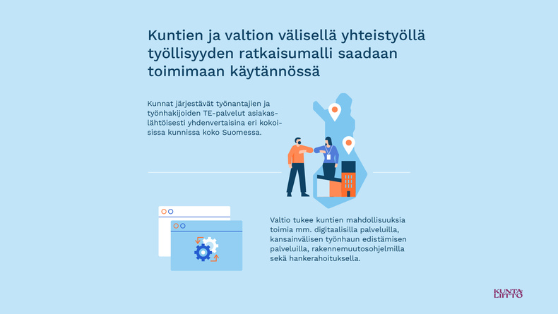 Yhteistyön mahdollisuudet