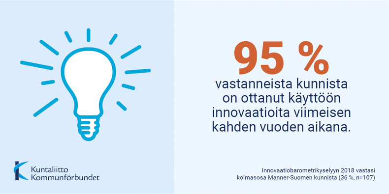 ottanut käyttöön innovaatioita