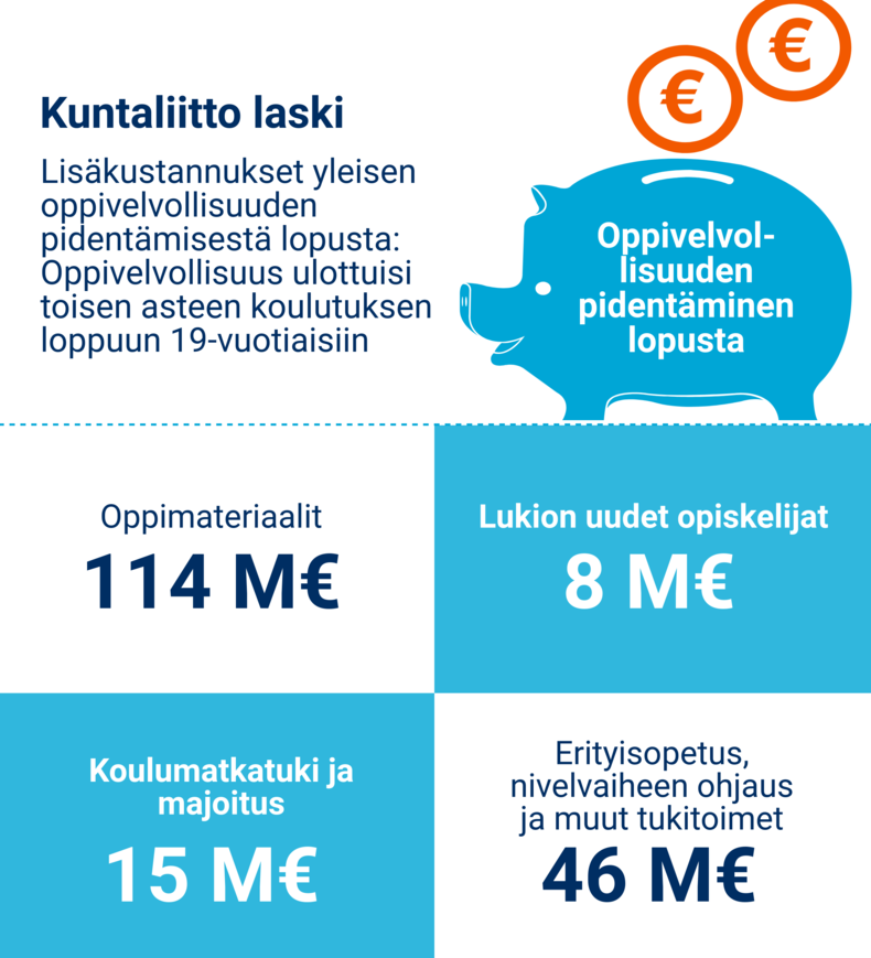 pidentäminen loppupäästä