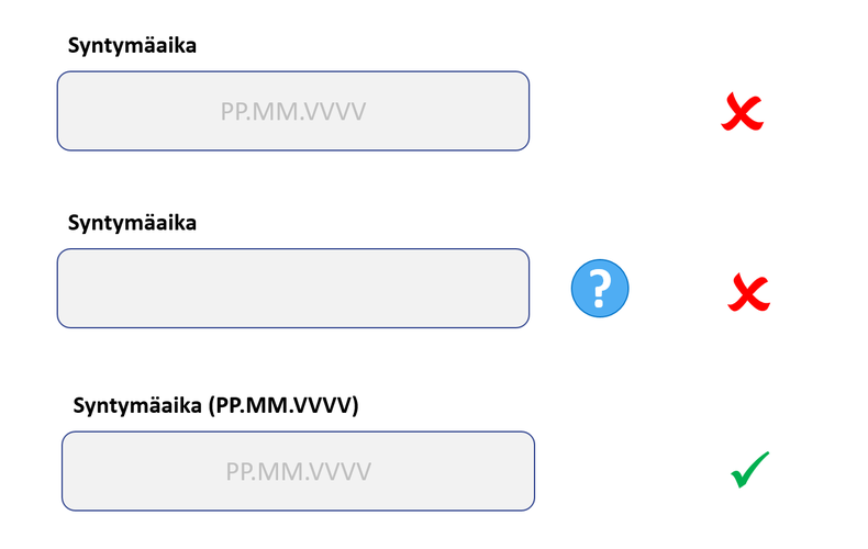 Oikea syötettävien tietojen formaatti on syytä näyttää otsikossa