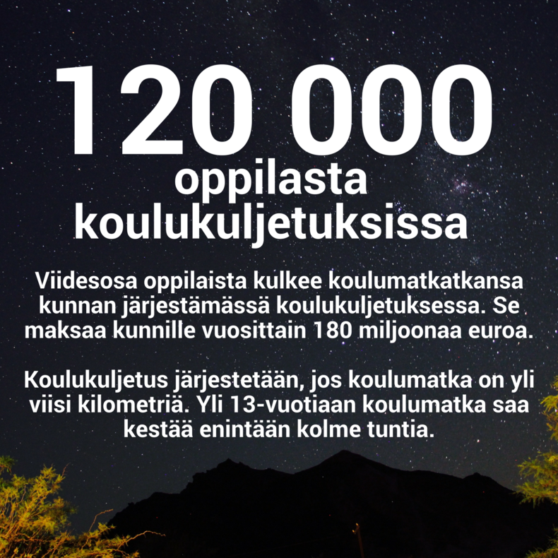 120000 oppilasta