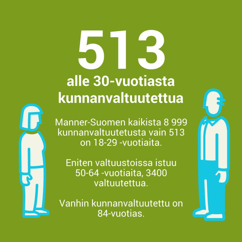 viides luukku