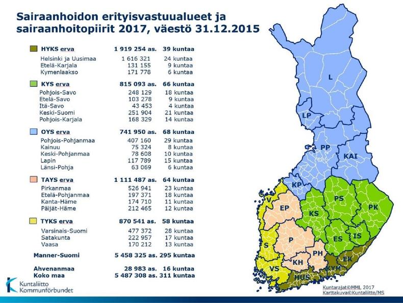 Sairaanhoidon erityisvastuualueet ja sairaanhoitopiirit 2017