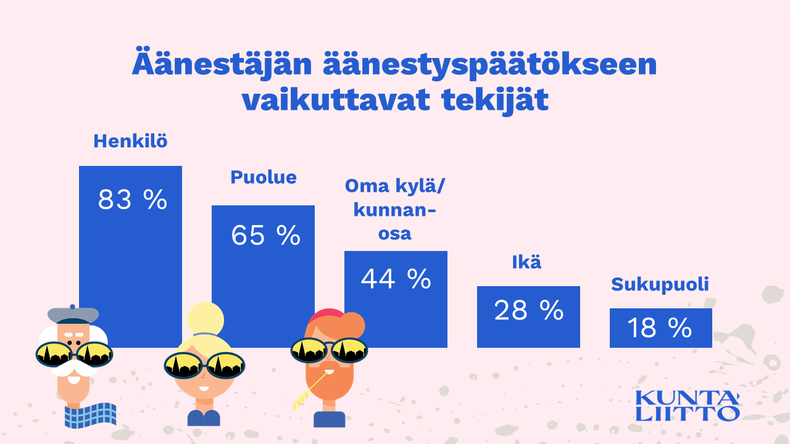 kuvituskuva