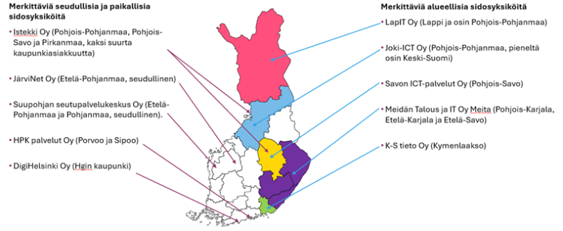 Kuva 3.1: Merkittäviä alueellisia, seudullisia ja paikallisia sidosyksiköitä