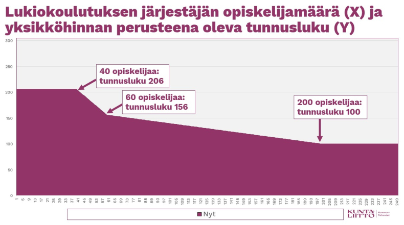 Kyösti Värrin blogi 29.4.2025