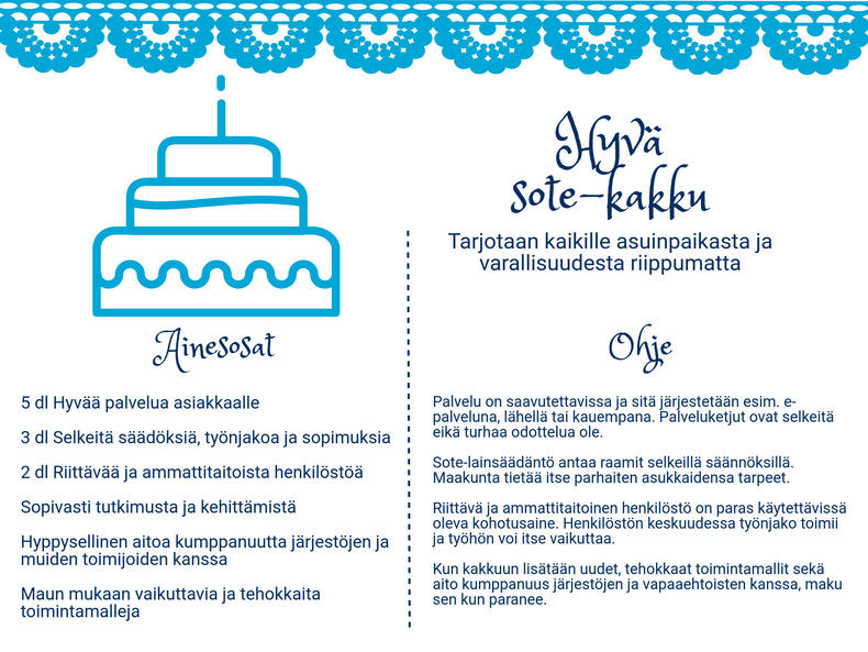 Hyvä sote-kakku