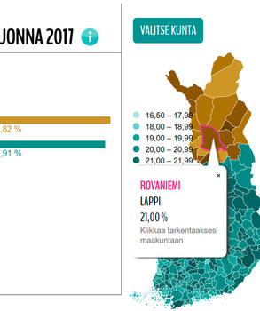 Kuntanavigaattori