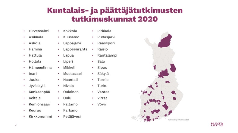 tutkimuskunnat