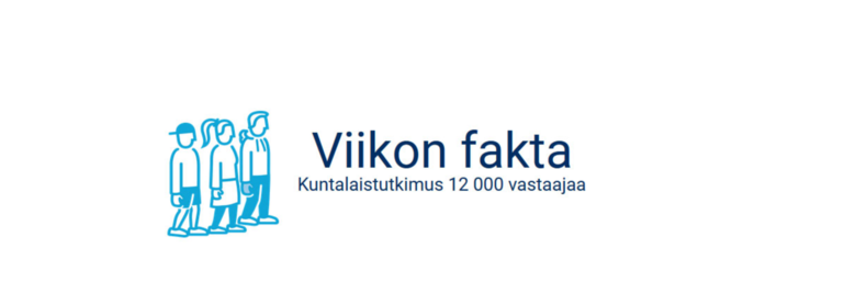 viikon fakta