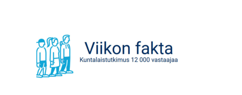 viikon fakta