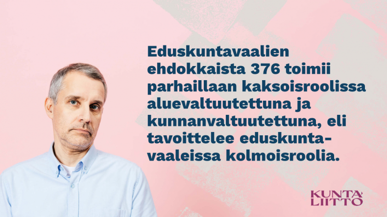 Eduskuntavaalien ehdokkaista 376 toimii parhaillaan kaksoisroolissa aluevaltuutettuna ja kunnanvaltuutettuna, eli tavoittelee eduskunta-vaaleissa kolmoisroolia.