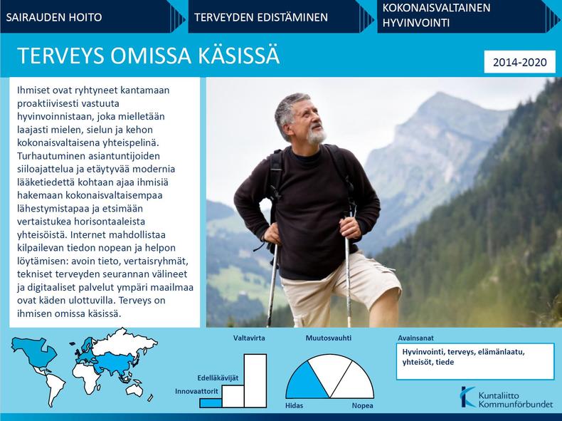 Terveys omissa käsissä, Trendikortit